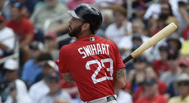 Blake Swihart Blake Swihart